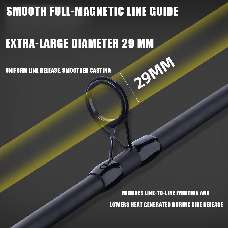 3.0M 3.6M 3.9M 4.2M カーボンサーフロッド - Fishing Rod Surf のレビューと価格