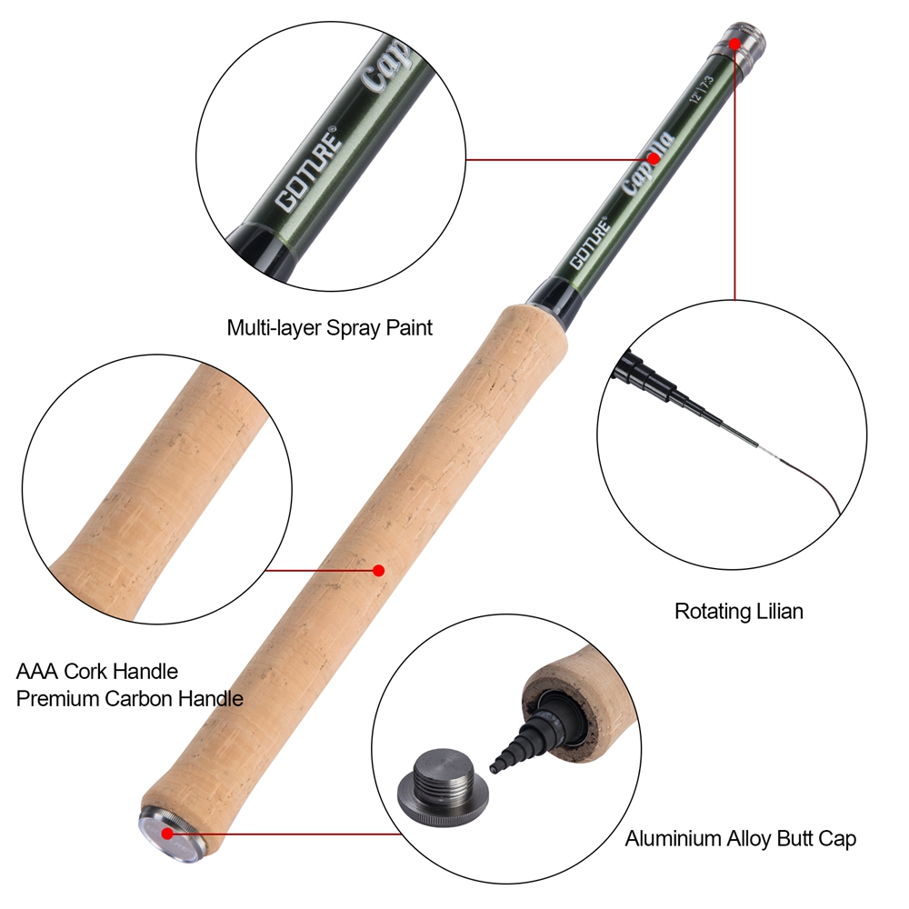 GOTENKara-超軽量釣り竿,3.6mコンボ,ライン付き - Fishing Rod Fly のレビューと価格