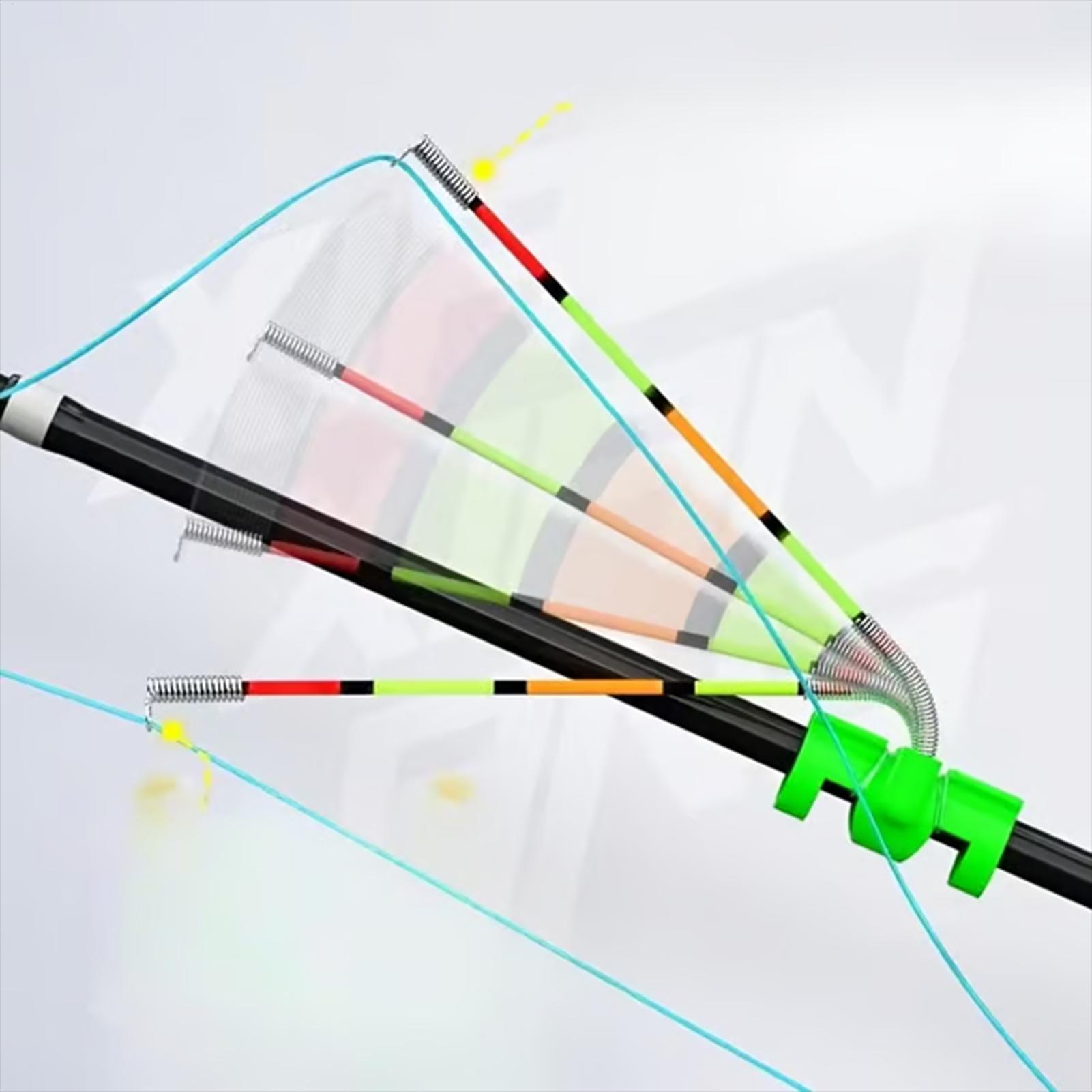 釣り用アラーム 3個入り 高感度 耐候性 プロ仕様 男性用  - Fishing Rod Ice のレビューと価格
