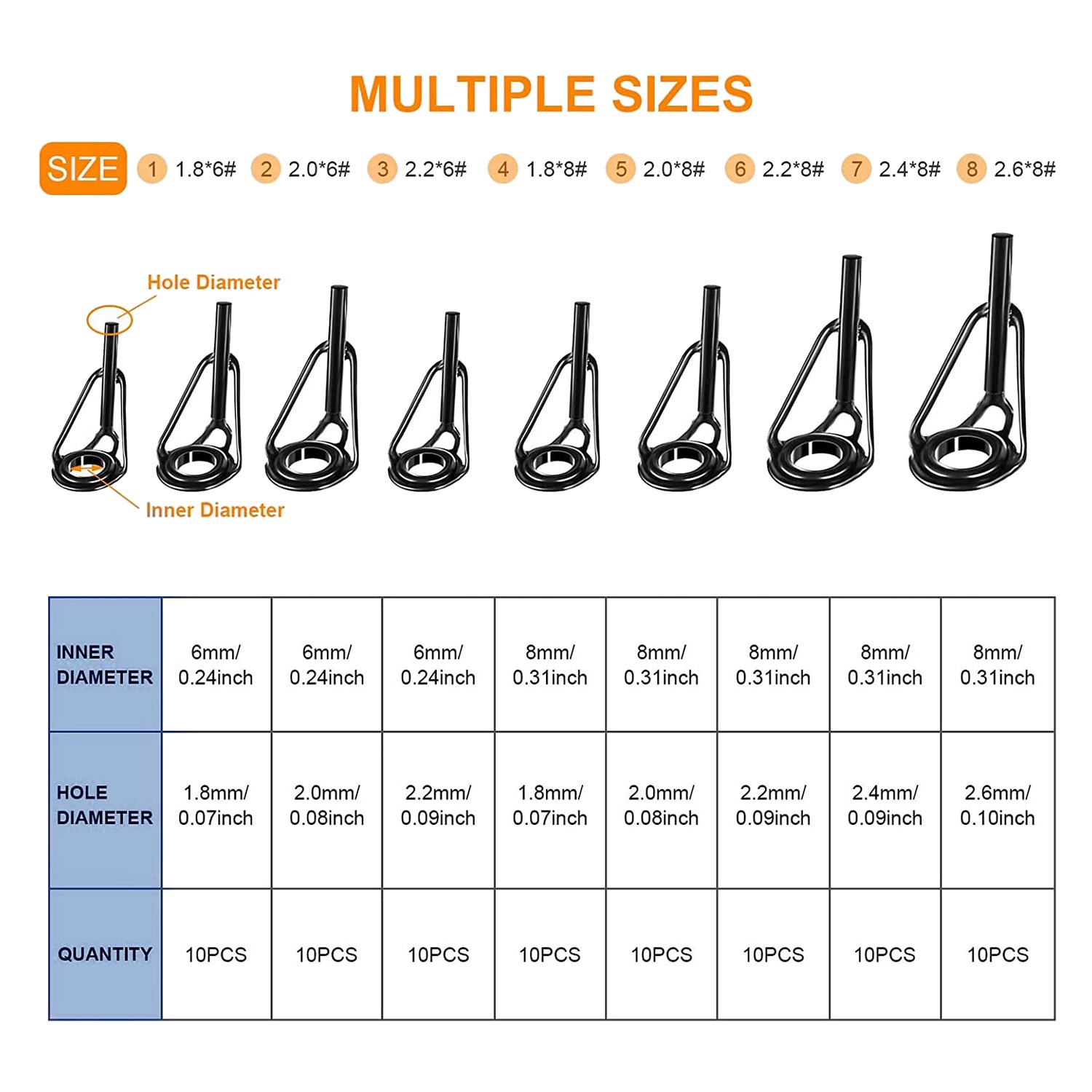 A69P-80 ピース釣り竿先端修理キット淡水海水ロッド用ス - Fishing Rod Tip Replacement のレビューと価格