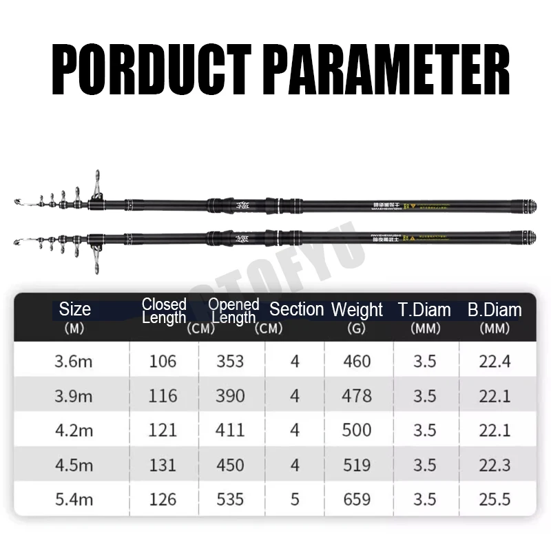 3.6m 4.5m 5.0m 5.4m 伸縮式釣り竿 遠投ス - Fishing Rod Surf のレビューと価格