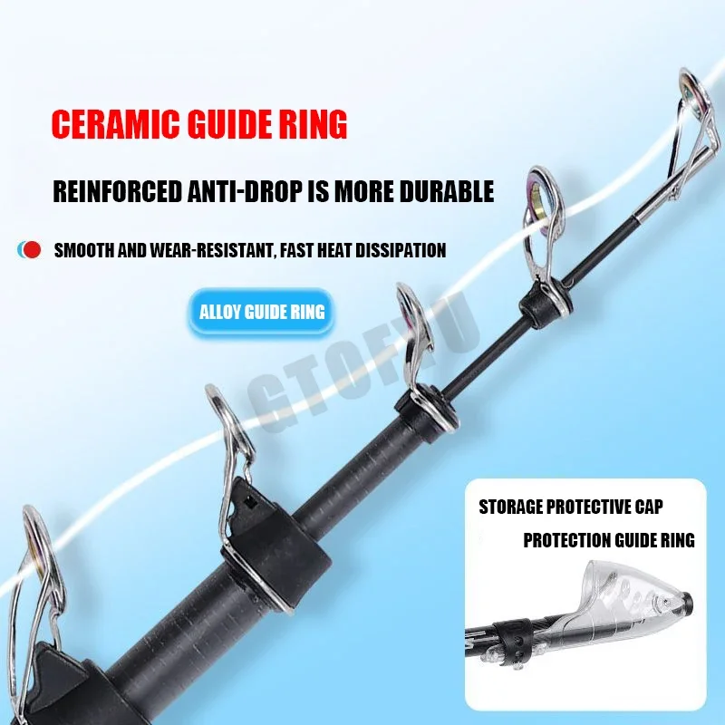 2.1-4.5M伸縮式サーフロッド スピニングフィッシングロ - Fishing Rod Surf のレビューと価格