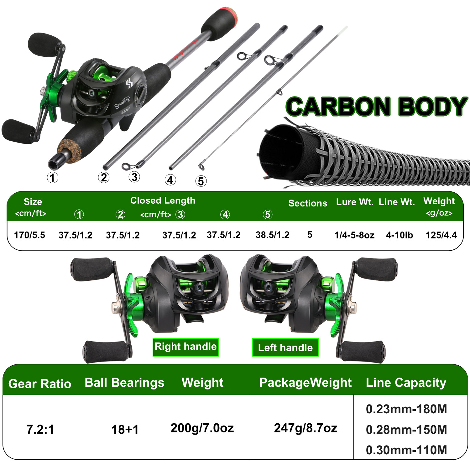 Sougayilang 釣り竿コンボ 1.7 メートルカーボ - Fishing Rod Carbon Fiber のレビューと価格