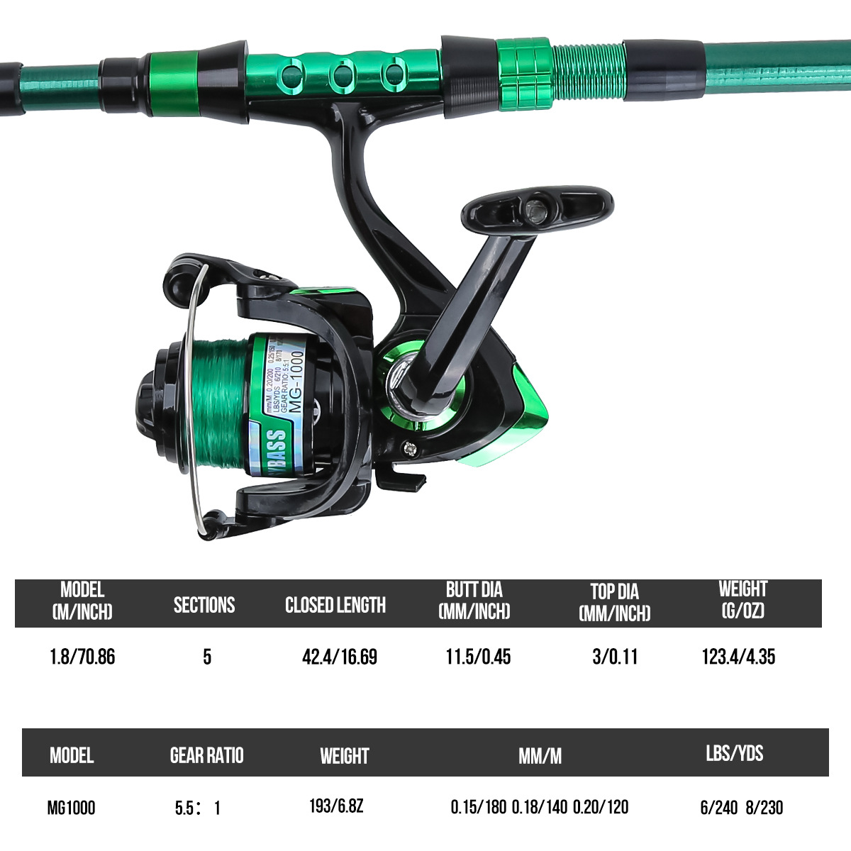1.8メートルグリーンカーボンファイバーテレスコピックルアー - Fishing Rod Case のレビューと価格