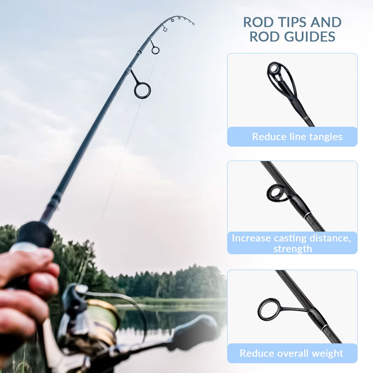ステンレス鋼の釣り竿ガイド,40個,釣り竿ガイド,チップトッ - Fishing Rod Repair Kit のレビューと価格