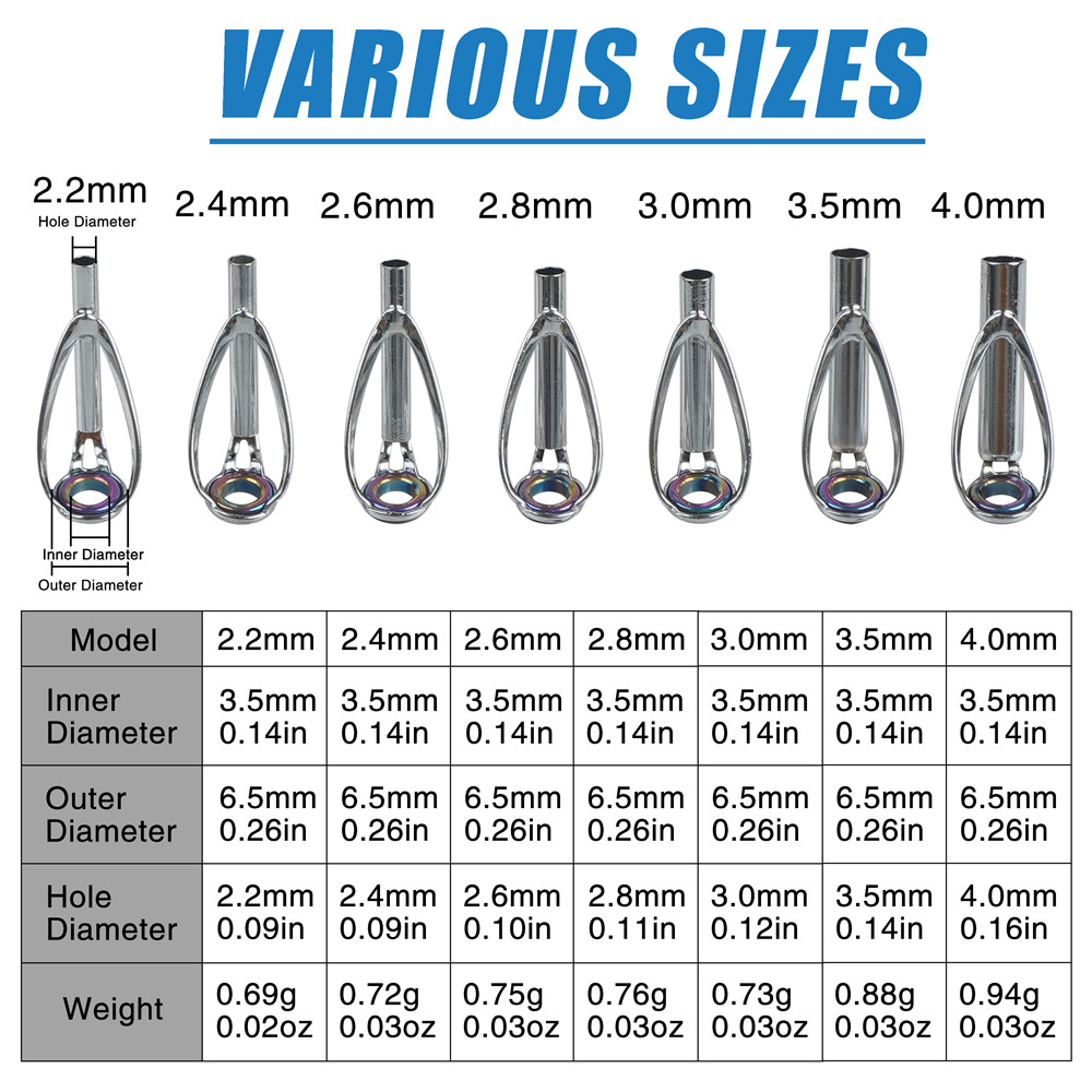10 個釣り竿ガイドチップ修理キット 2.2 ミリメートル- - Fishing Rod Guide Replacement のレビューと価格