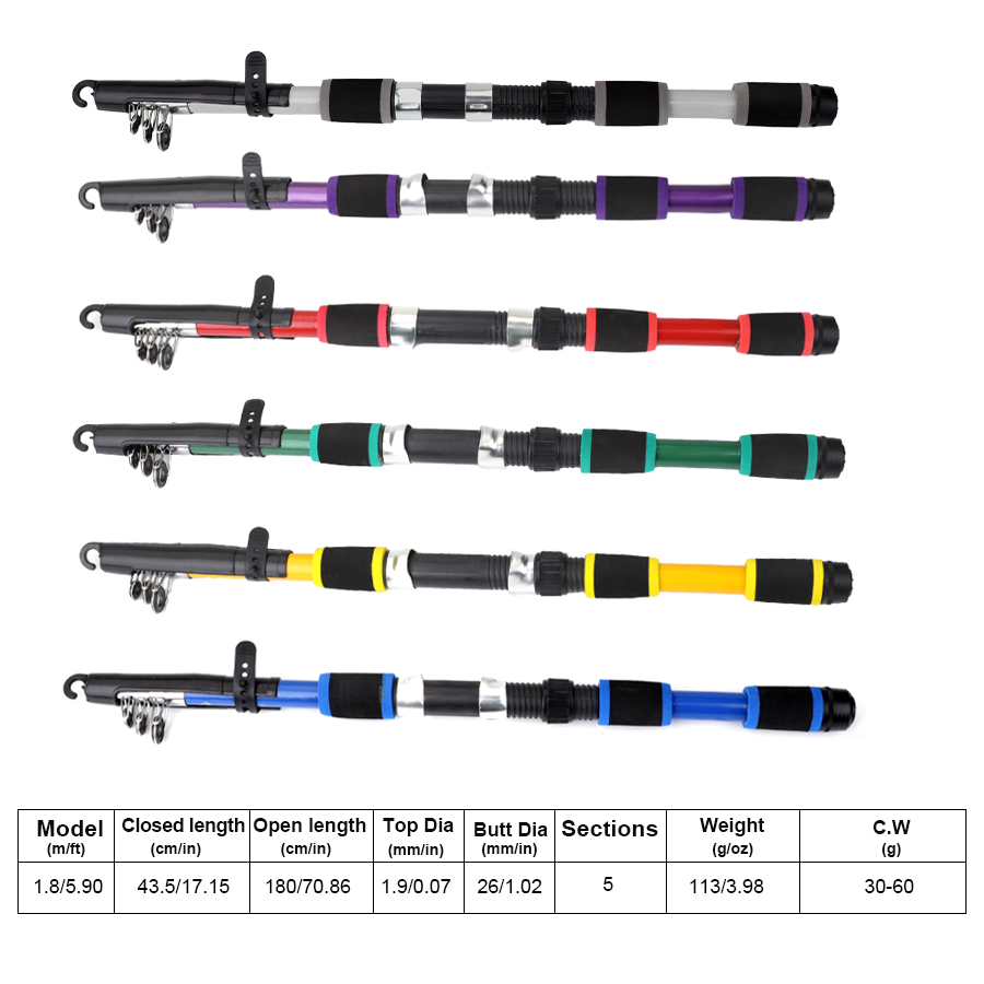 FTK 1.8M ポータブルスピニングフィッシングロッドリー - Fishing Rod Combo のレビューと価格