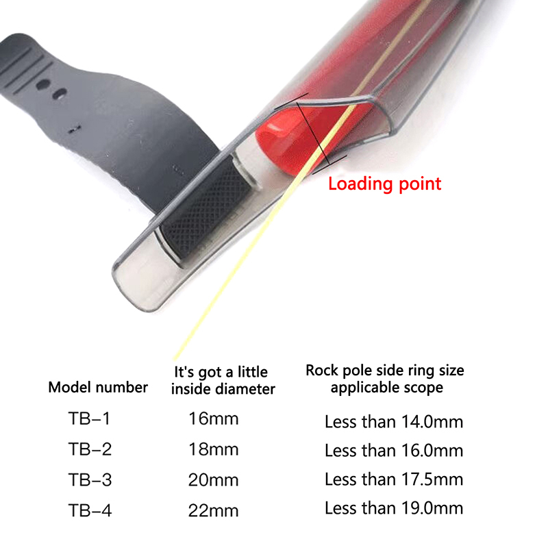 1Pc 透明釣竿先端カバーロッドハットポールガイド保護キャッ - Fishing Rod Case のレビューと価格